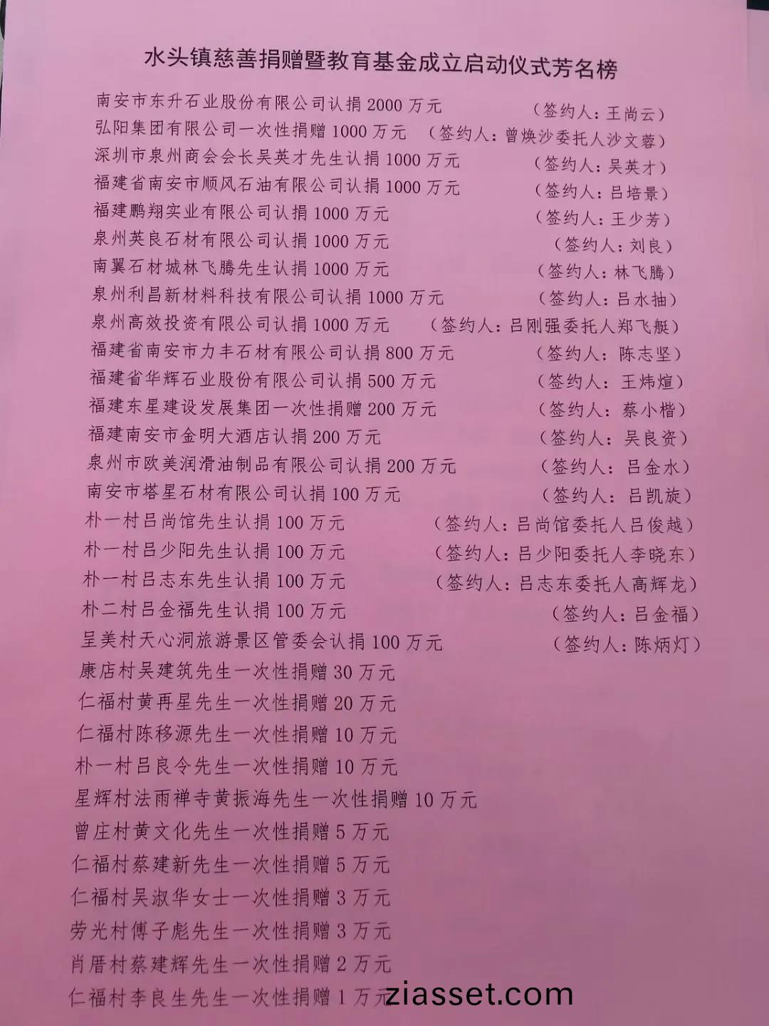 1620433416122812.jpg 認(ren)捐(juan)2000萬3.jpg